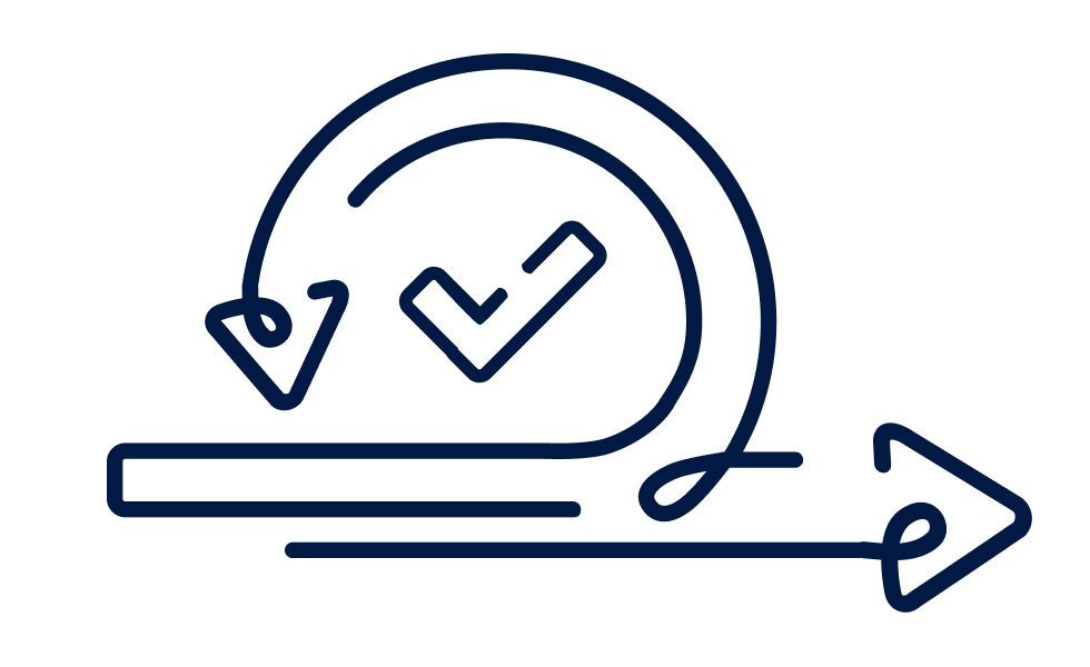 Automated Testing