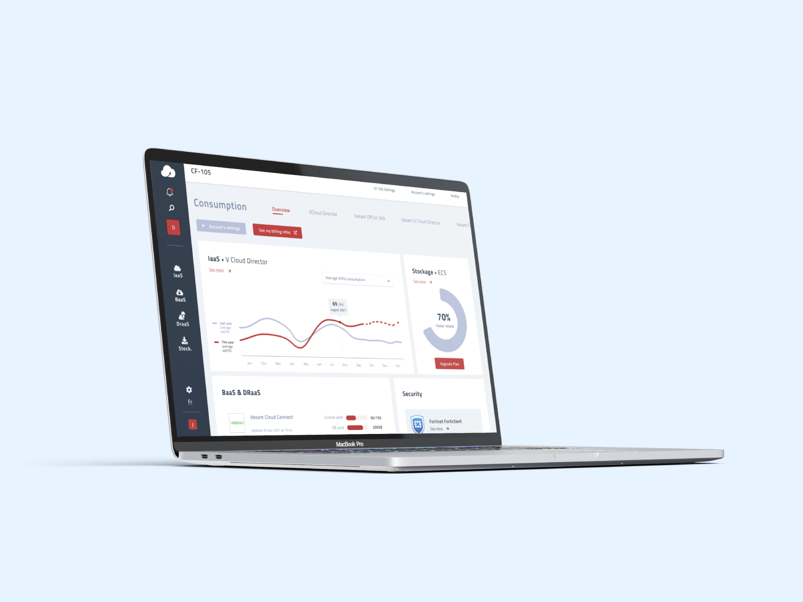 Interface web du tableau de bord de Projet Cirrus
